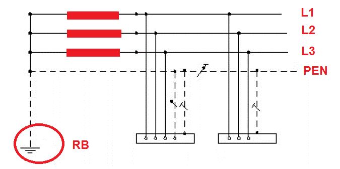 سیستم TN-S